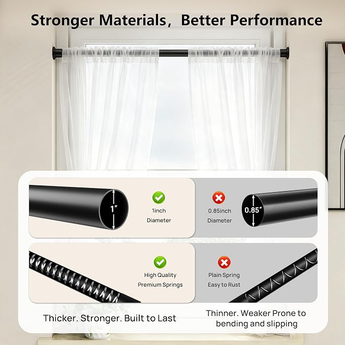 Tension Curtain Rod by EZFurni, 28 to 42 Inch, Adjustable Curtain Rods No Drilling, Heavy Duty Tension Rod, Anti-Slip Spring Loaded Curtain Rods for Window, Closet, Door, Black