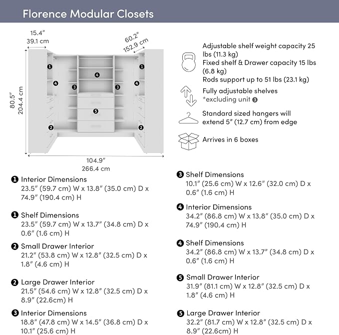 Bestar 105W x 61D Modular U-Shaped Closet Organizer System, Walk-in Closet with Rods, Shelves, and Drawers, Slab Style, Florence Collection, White
