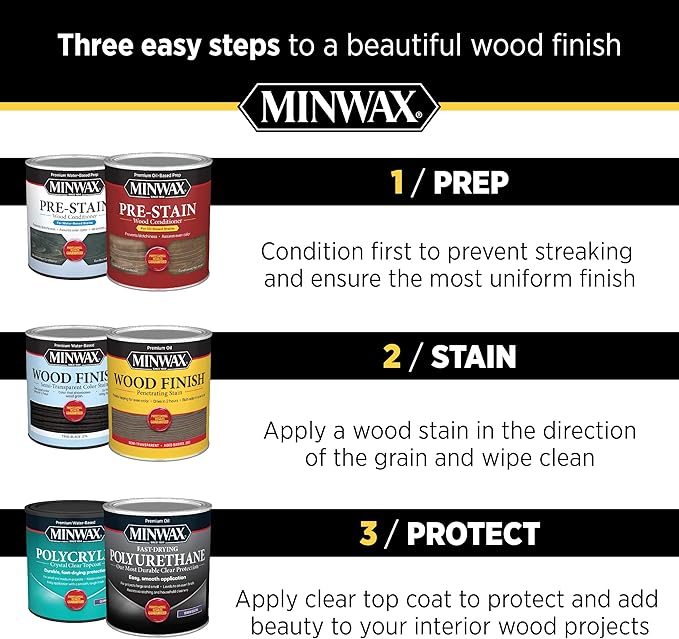 Minwax Wood Cabinet Cleaner, 32 fl. oz.