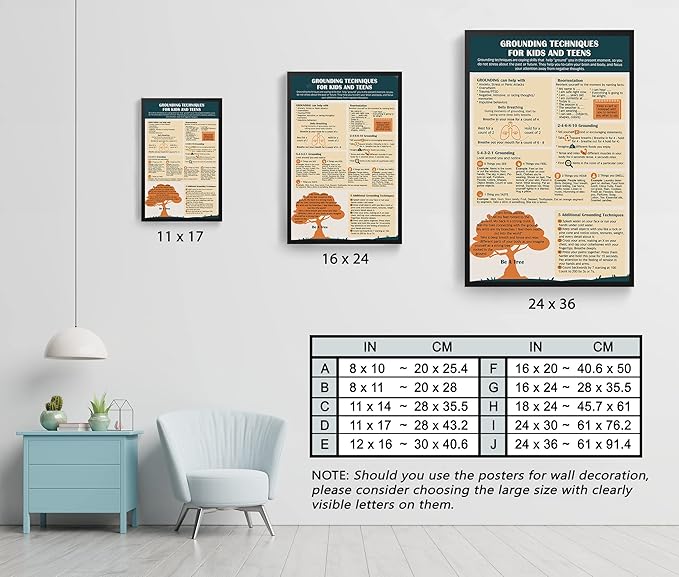 LOLUIS Mental Health Poster, Therapy Educational Supplies Art Print Classroom School Office Decor (Grounding Techniques, Custom Frame Type)