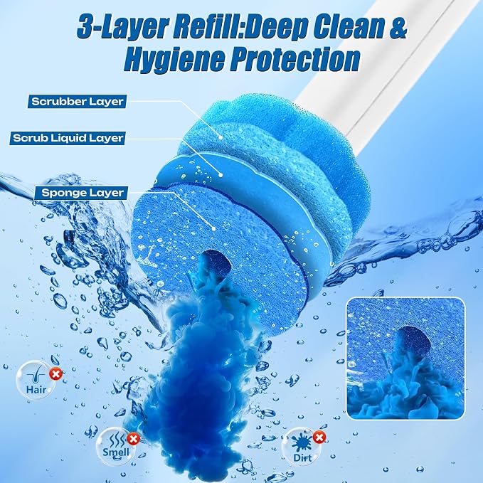 Disposable Toilet Brush Set, 2 Pack with 72 Refills & Wall Holder | 360° Swivel Head, Deep Scrubbing Toilet Bowl Cleaner, One-Touch Disposal, Toilet Wand for Sinks, Tubs & Floor Drains