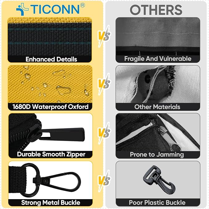 TICONN Tool Pouches with Zipper, 1680D Oxford Small Tool Bags, Waterproof Utility Bag Zipper Pouch for Tool Organizers and Storage (9 Pack Combo)