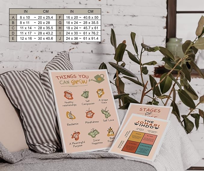 LOLUIS Mental Health Poster, Boho Therapy Tools Educational Supplies Art Print Classroom School Office Decor (Things You Can Grow, Custom Frame Type)