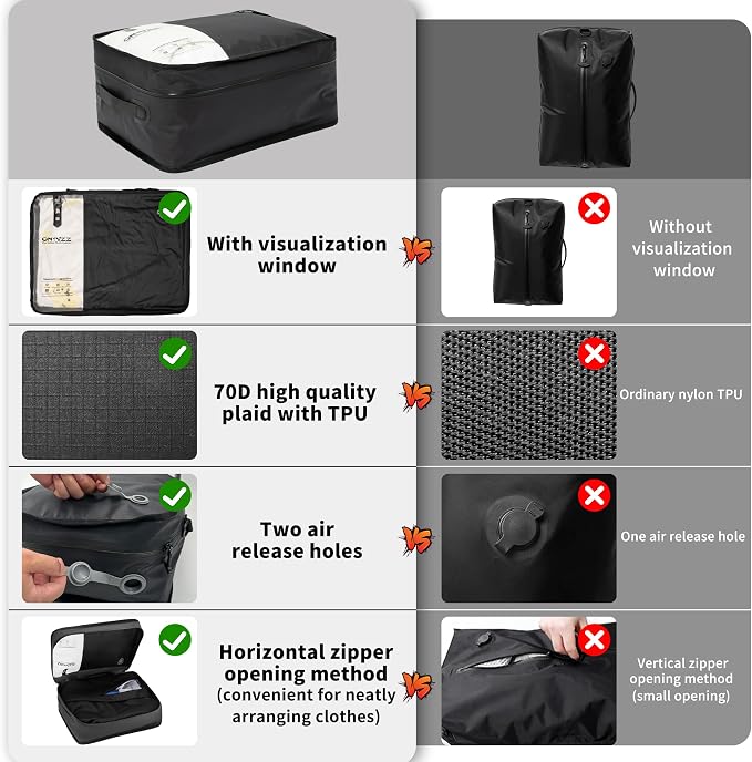 ONTYZZ Vacuum Compression Bag 20 inch Space Saver Bags Travel Case with IP67 Waterproof Zipper for Business Trip, Two Bag Black