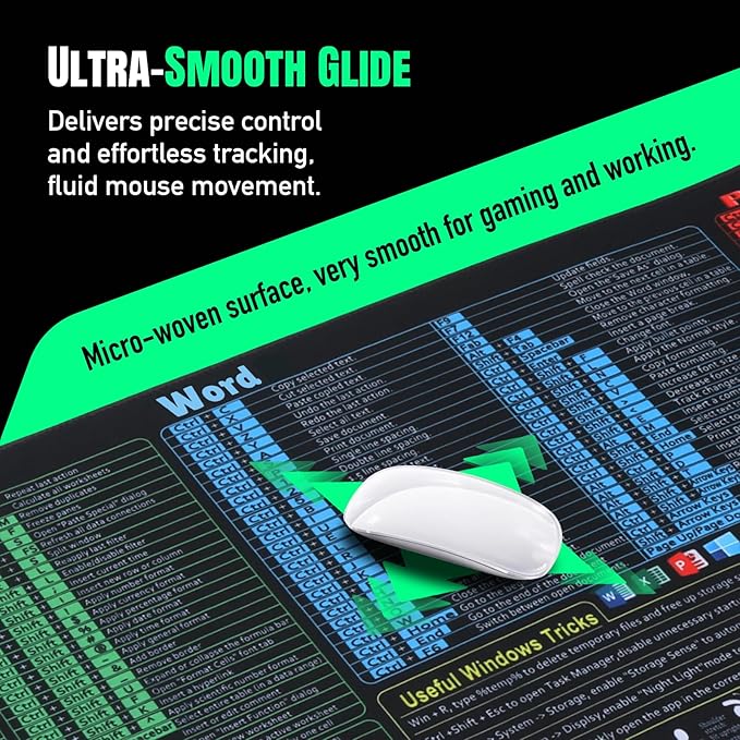 Windows, Word, Excel & PowerPoint Cheat Sheet Desk Pad, Large Mouse Pad, Keyboard Shortcut Desk Mat, Large Matt Desktop for Office Supplies(Win+Office)