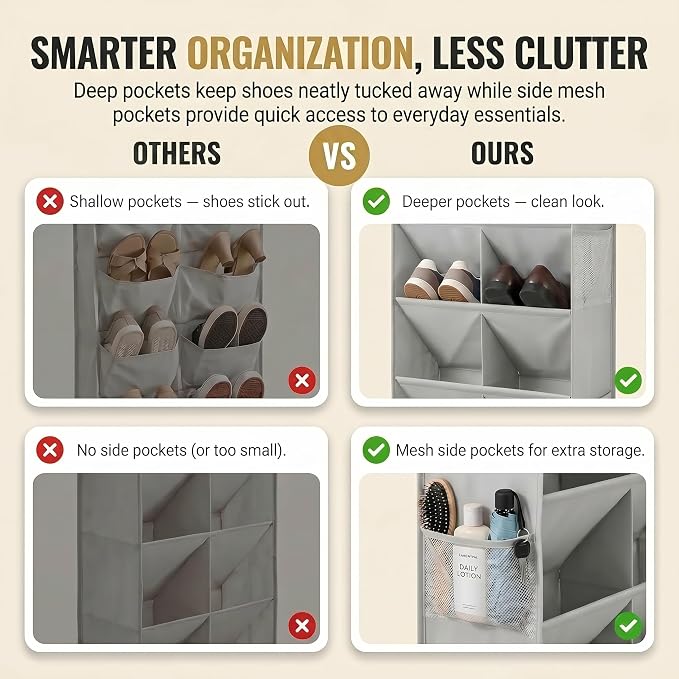 HOMELUX THEORY 8 Tier Hanging Shoe Organizer for Closet, Over the Door Shoe Organizer with Deep 120D Extra Thick Pockets, Shoe Rack for Closet & Entryway, with 6 Side Pockets for Boots (Dark Gray)