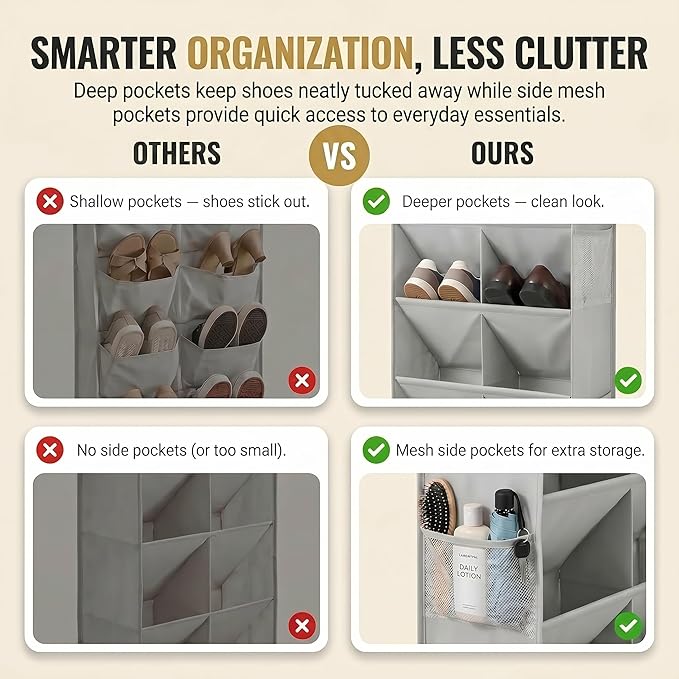 HOMELUX THEORY 8 Tier Hanging Shoe Organizer for Closet, Over the Door Shoe Organizer with Deep 120D Extra Thick Pockets, Shoe Rack for Closet & Entryway, with 6 Side Pockets for Boots (Blue)