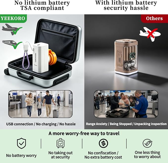 Upgraded Vacuum Bag for Travel, Professional IPX8 Waterproof Reusable Vacuum Compression Bags for Travel Suitcases, Durable Space Saver Bag