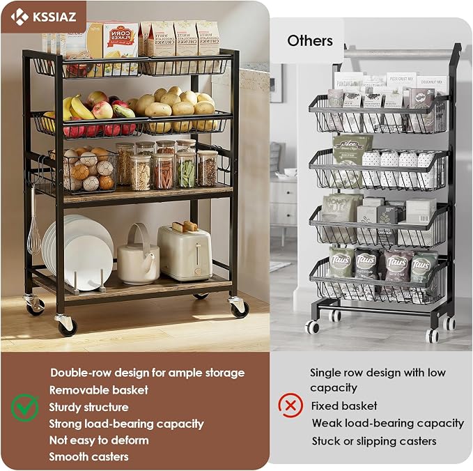 Fruit Vegetable Storage Cart, 4 Detachable Basket | 4-Tier Kitchen Rolling Storage Cart, Fruit & Vegetables Stand, Snack Organizer for Kitchen, Bathroom, Living Room