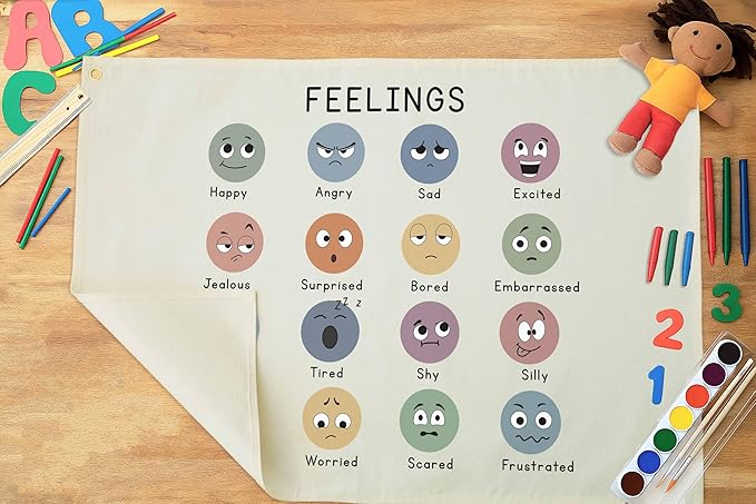 Classroom Wall Banner Decor-Teacher Gift-Inspirational Back to School Wall Art Flag Decor-Feelings-Hanging Canvas Banner for Classroom Reading Corner Homeschool Teacher Office