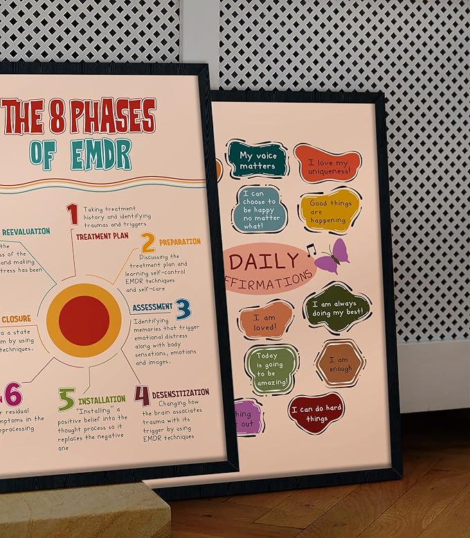LOLUIS Mental Health Poster, Boho Therapy Tools Educational Supplies Art Print Classroom School Office Decor (EMDR Therapy Phases, Custom Frame Type)