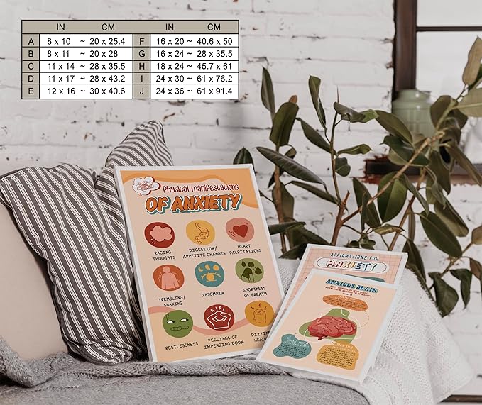 LOLUIS Mental Health Poster, Boho Therapy Tools Educational Supplies Art Print Classroom School Office Decor (Anxiety Symptoms, Custom Frame Type)