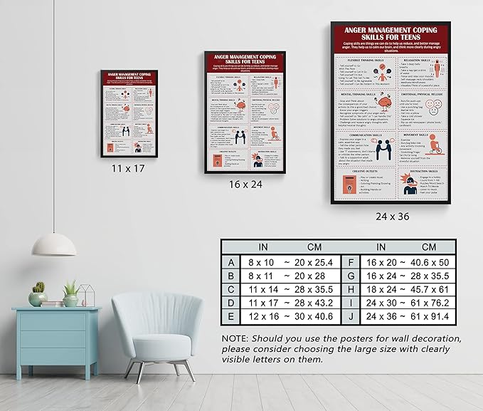 LOLUIS Mental Health Poster, Therapy Educational Supplies Art Print Classroom School Office Decor (Anger Management Coping Skills for Teens, Custom Frame Type)