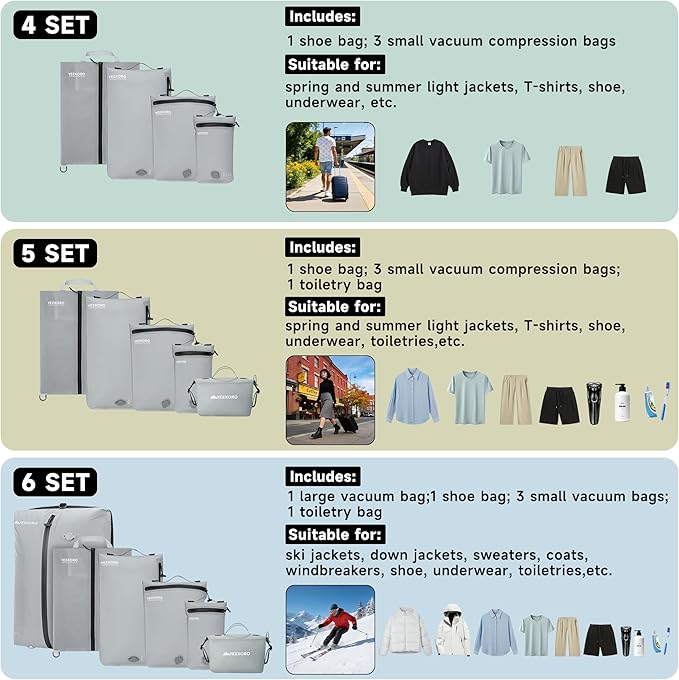 4 Set Vacuum Bags for Travel, Professional Reusable Organizer Bag with IPX8 Waterproof Zipper, Compression Bag for Suitcases, Durable Seal Space Saver Bags (with pump)