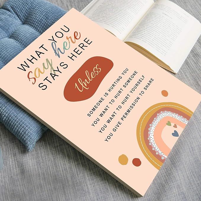 LOLUIS Mental Health Poster, Boho Therapy Tools Educational Supplies Art Print Classroom School Office Decor (What You Say In Here Stays In Here, Custom Frame Type)