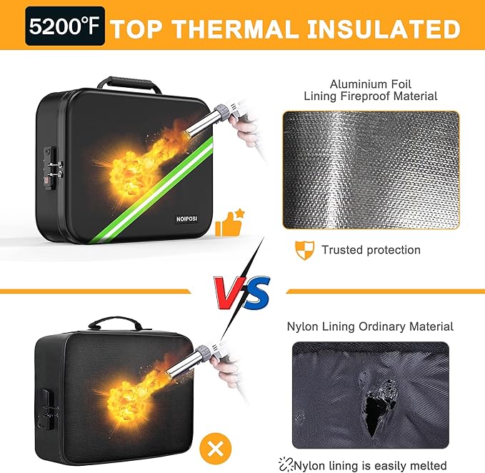 Noiposi Document Organizer with 5200℉ Heat Insulated,15.0"x11.0"x4.3" Water Resistant and Fireproof Document Box,Portable Home Travel Safe Storage Box for Important Documents,File