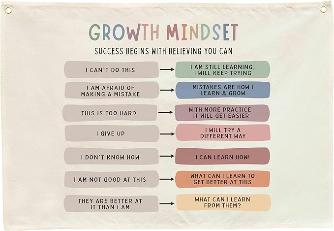 Classroom Wall Banner Decor-Teacher Gift-Inspirational Back to School Wall Art Flag Decor-Growth Mindset-Hanging Canvas Banner for Classroom Reading Corner Homeschool Teacher Office