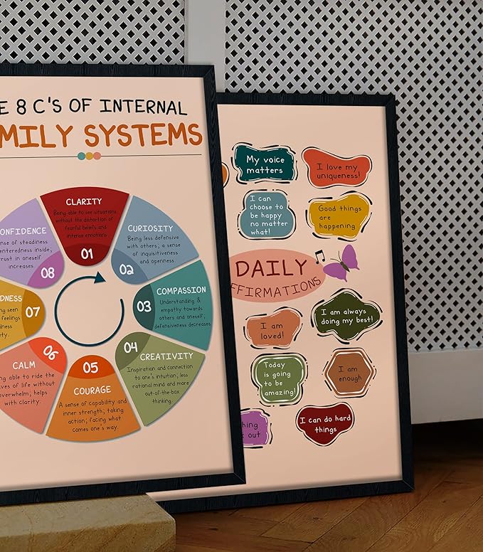 LOLUIS Mental Health Poster, Boho Therapy Tools Educational Supplies Art Print Classroom School Office Decor (8 C'S of Internal Family Systems, Custom Frame Type)