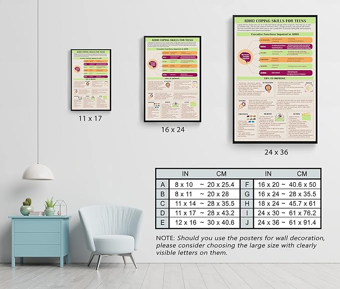 LOLUIS Mental Health Poster, Therapy Educational Supplies Art Print Classroom School Office Decor (ADHD Coping Skills for Teens, Custom Frame Type)