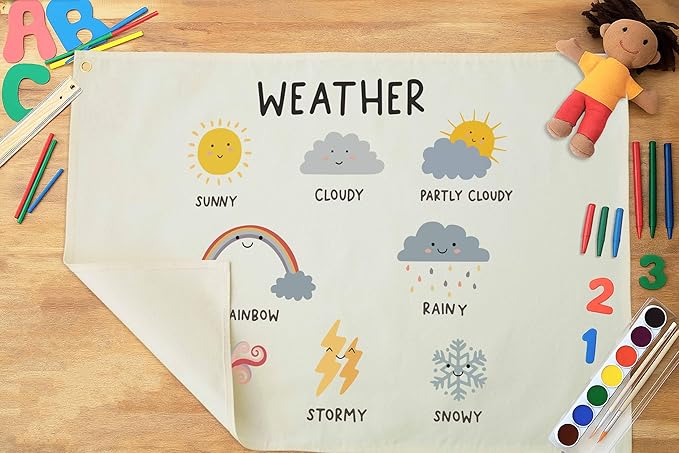 Classroom Wall Banner Decor-Teacher Gift-Inspirational Back to School Wall Art Flag Decor-Weather-Hanging Canvas Banner for Classroom Reading Corner Homeschool Teacher Office