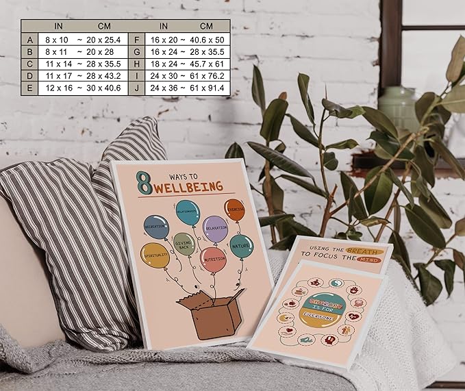 LOLUIS Mental Health Poster, Boho Therapy Tools Educational Supplies Art Print Classroom School Office Decor (8 Ways to Wellbeing, Custom Frame Type)