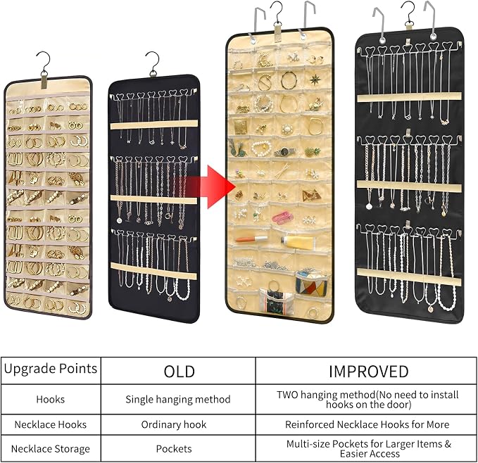 Bloss Upgraded Version Hanging Jewelry Organizer-43 Pockets in 3 Sizes, Dual-Sided Hanging Jewelry Organizers and Storage for for Earrings, Rings, Bracelets, Necklaces