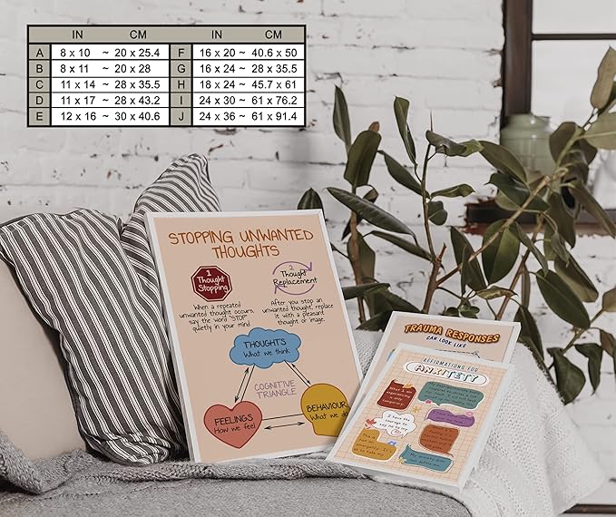 LOLUIS Mental Health Poster, Boho Therapy Tools Educational Supplies Art Print Classroom School Office Decor (The Cognitive Triangle, Custom Frame Type)