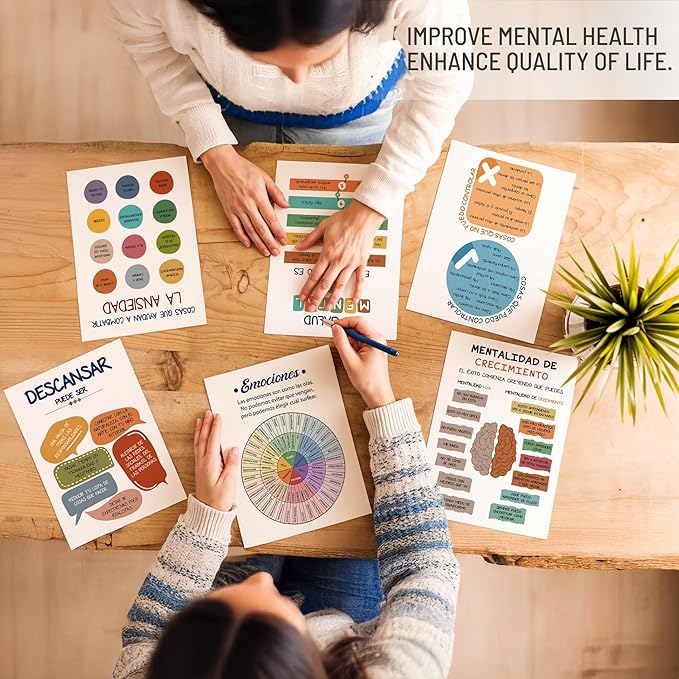 LOLUIS Mental Health Poster, SEL Therapy Art, Spanish Educational Supplies School Classroom Office Decor