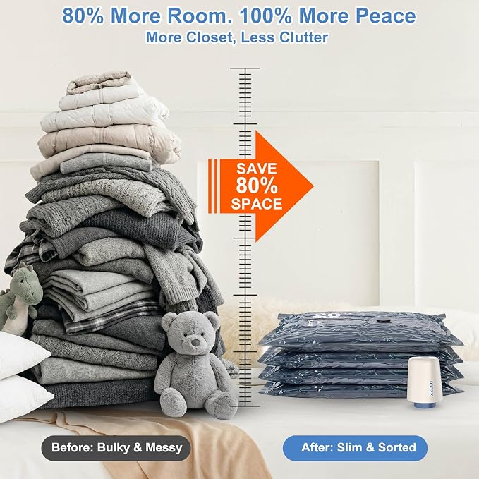 12 Pack Vacuum Bags for Travel with Pump for Clothing and Luggage | Rechargeable USB-C Pump, 3 Sizes, Space Saver Compression Bags for Suitcase, Carry-on, Flight and Closet Storage