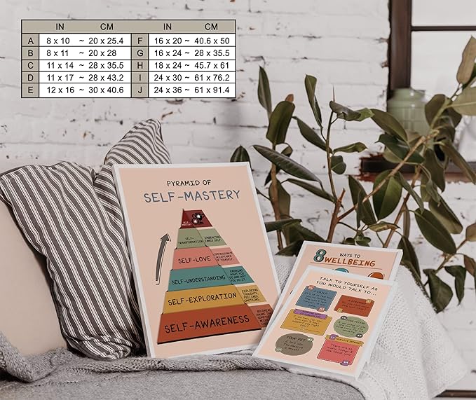 LOLUIS Mental Health Poster, Boho Therapy Tools Educational Supplies Art Print Classroom School Office Decor (Self Mastery Pyramid, Custom Frame Type)