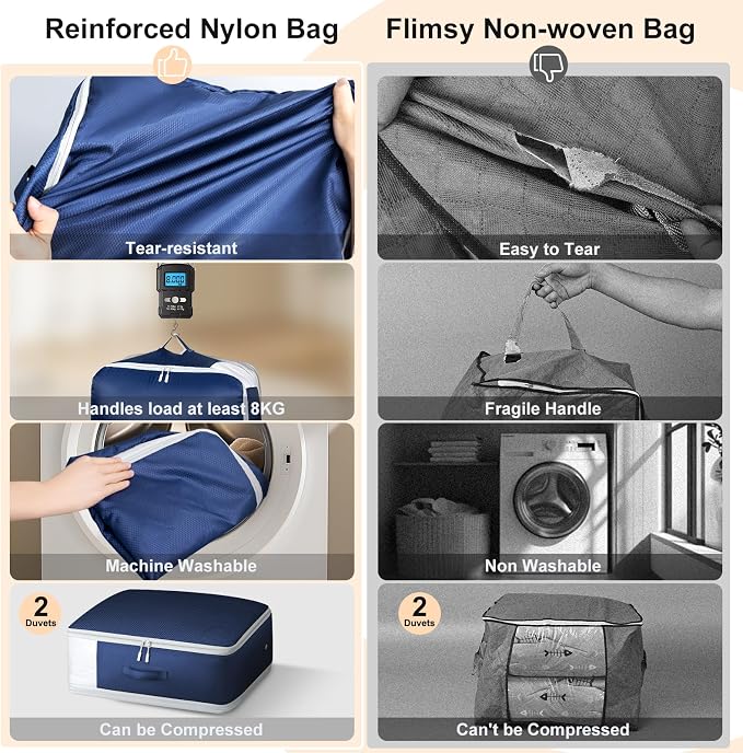 Comforter Storage Bag - Large Capacity Blanket Storage Bags 3-Layer Ultra Space Saving Self Compression Organizer, Washable Compression Bags for Storage Comforter Blanket, 2-Pack, Navy Blue