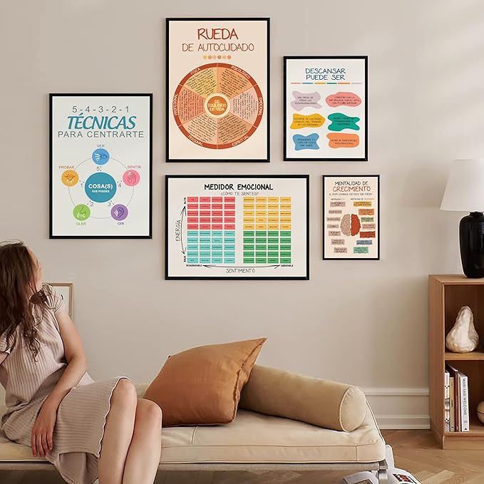 LOLUIS Mental Health Poster, La Salud Mental Spanish Learning Tools Educational Supplies Art Print (Medidor Emocional, Custom Frame Type)