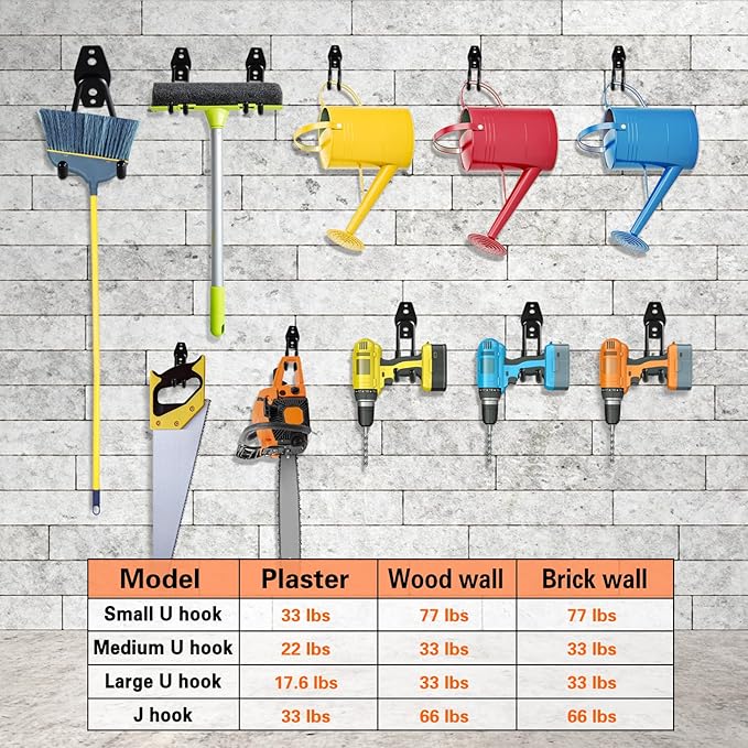 HUPBIPY 12 Pack Garage Hooks Heavy Duty, Wall Mount Ladder Hooks | Storage Organizer With a non-slip coating for Hanging Bicycles Garden Tools Ladders Hoses Ropes and Loose Items(Orange)