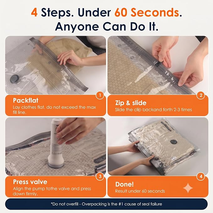Vacuum Storage Bags for Travel with Rechargeable Pump, 9 Pack Space Saver | Travel Vacuum Bags 3 Sizes for Carry-On & Checked Bags Cordless USB-C Rechargeable Pump 75% Space Saver Leakproof Seal
