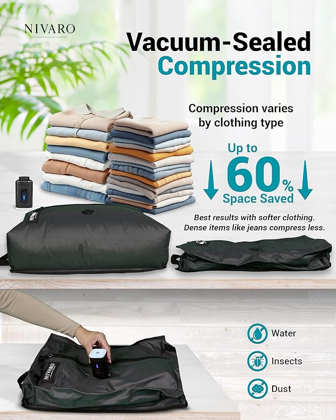 Travel Vacuum Compression Bags | Large 30L 2-Pack | Waterproof & Reusable | Space Saver Bags for Luggage | Wireless Pump Included