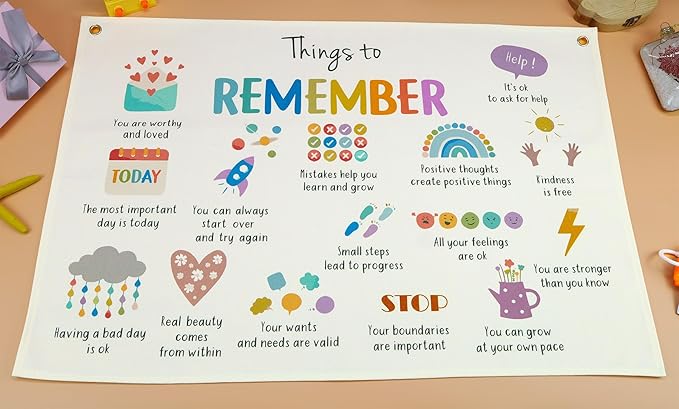 Classroom Wall Flag Decor-Teacher Gift-Inspirational Back to School Wall Banner Decor-Things To Remember-Hanging Rectangular Canvas Banner for Classroom Teacher Office Reading Corner