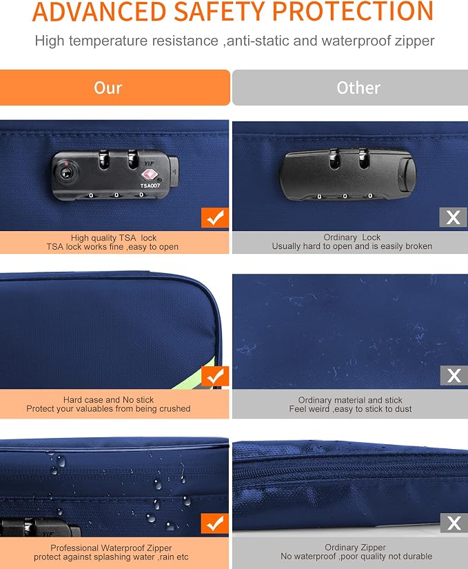 Noiposi 5200℉ Fireproof Document Box with Lock 16.1"x11.4"x4.3" | Portable ,Home ,Travel Water Resistant Document Storage Organizer with for Important Documents and File ,Blue