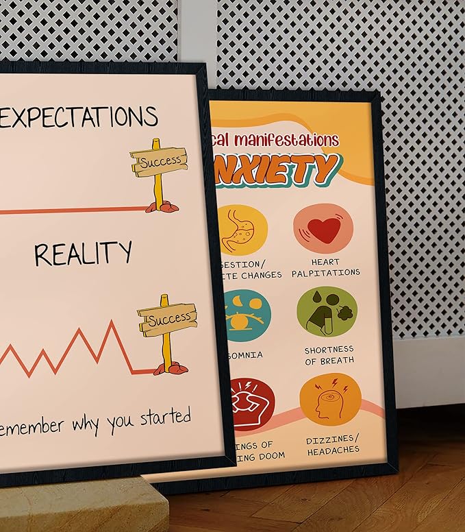 LOLUIS Mental Health Poster, Boho Therapy Tools Educational Supplies Art Print Classroom School Office Decor (Expectation and Reality, Custom Frame Type)