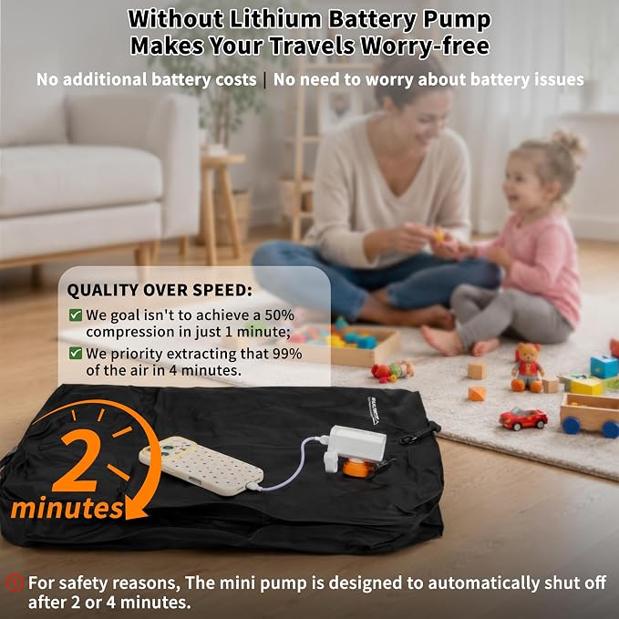 EULANT Travel Vacuum Bags,IPX8 Waterproof Vacuum Compression Bag | Vacuum Bags for Travel Carry-On Suitcase & Travel Backpack,Space Saver Bags Packing Organizers