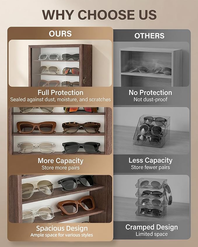 TJ.MOREE Sunglass Organizer Wall Mounted Glasses Holder Display Case 5 Tier | 13 x 15 inches Wooden Storage Box for Multiple Pairs Eyeglasses Sports Sunglasses