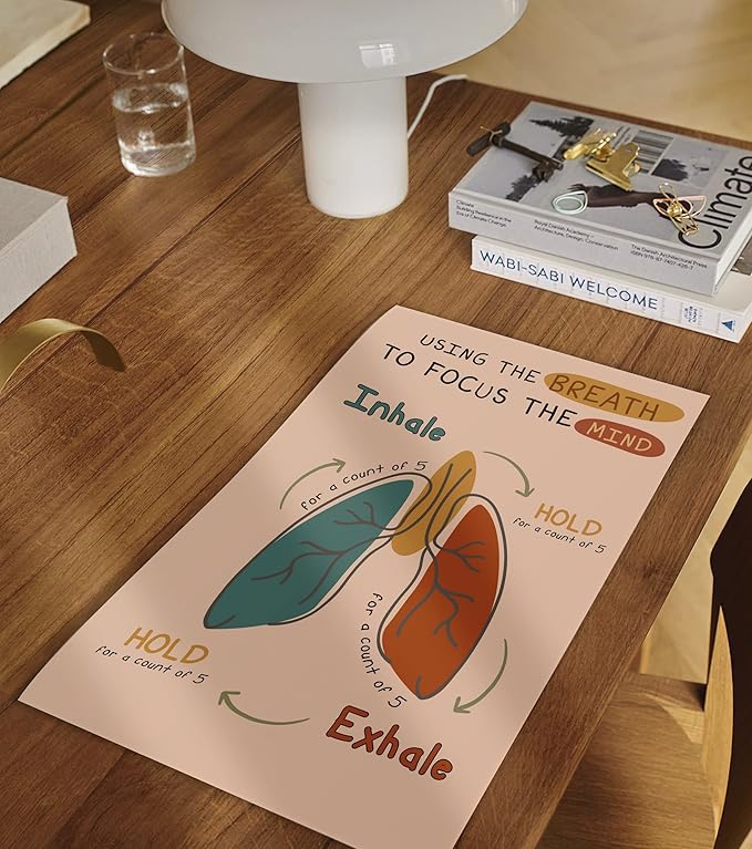 LOLUIS Mental Health Poster, Boho Therapy Tools Educational Supplies Art Print Classroom School Office Decor (Using The Breath, Custom Frame Type)