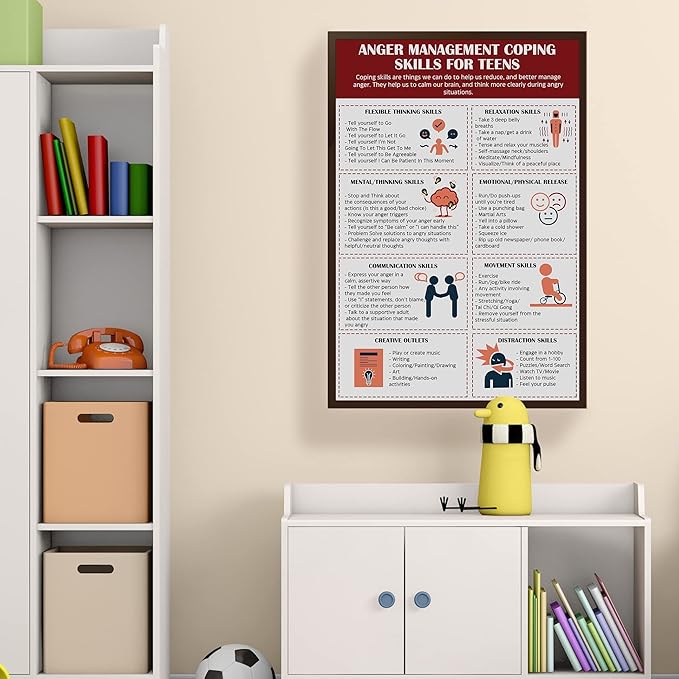 LOLUIS Mental Health Poster, Therapy Educational Supplies Art Print Classroom School Office Decor (Anger Management Coping Skills for Teens, Custom Frame Type)