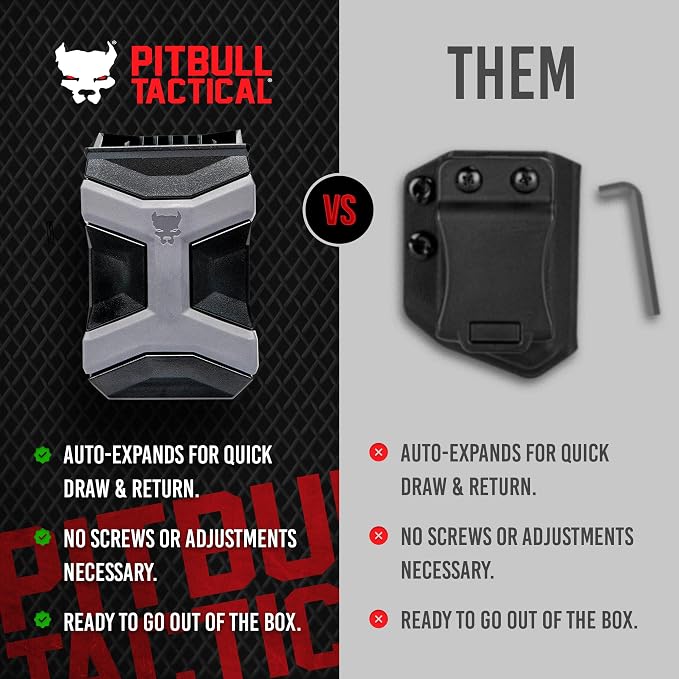 Gen 2 Universal Mag Carrier – Ambidextrous IWB/OWB Mag Pouch for Single & Double Stack Magazines. Fits Glock, 1911, S&W, Sig Sauer, Beretta & More.