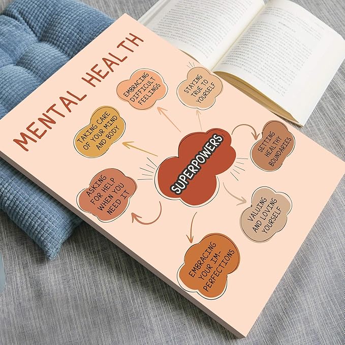 LOLUIS Mental Health Poster, Boho Therapy Tools Educational Supplies Art Print Classroom School Office Decor (Superpowers, Custom Frame Type)