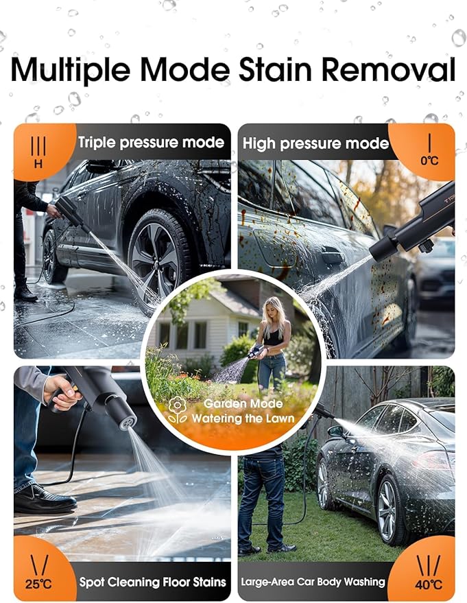 TORRAS Cordless Electric Pressure Washer, 990 PSI Foldable Power Washer, Weight 1.1kg, Six Nozzle Modes, Fast Charging, Portable Washer, Home Cleaning & Garden Watering