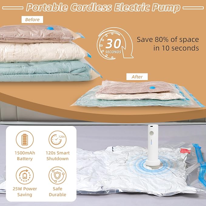 8 Pack Vacuum Storage Bag for Travel with Cordless Electric Pump, Medium | Carry-on Packing Bags for Luggage and Suitcase, Space Saver Compression Clothes Storage Bag with Rechargeable Pump (8 Medium)