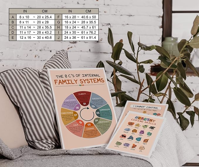 LOLUIS Mental Health Poster, Boho Therapy Tools Educational Supplies Art Print Classroom School Office Decor (8 C'S of Internal Family Systems, Custom Frame Type)