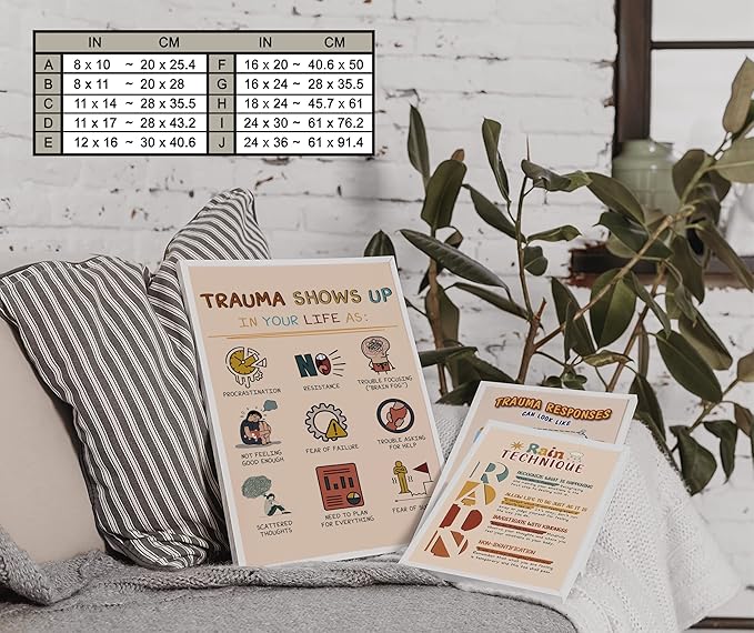 LOLUIS Mental Health Poster, Boho Therapy Tools Educational Supplies Art Print Classroom School Office Decor (Trauma Shows Up, Custom Frame Type)