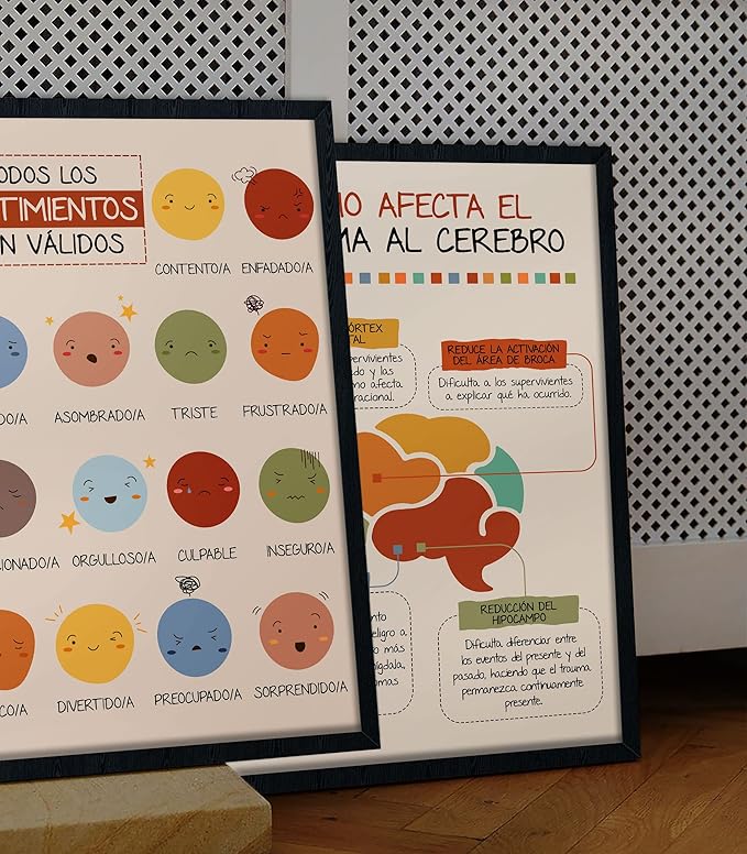 LOLUIS Mental Health Poster, La Salud Mental Spanish Learning Tools Educational Supplies Art Print (Todos Los Sentimientos Son Válidos, Custom Frame Type)