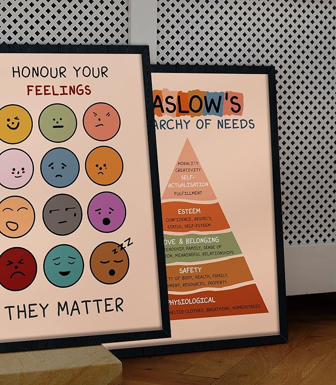 LOLUIS Mental Health Poster, Boho Therapy Tools Educational Supplies Art Print Classroom School Office Decor (Honour Your Feelings, Custom Frame Type)